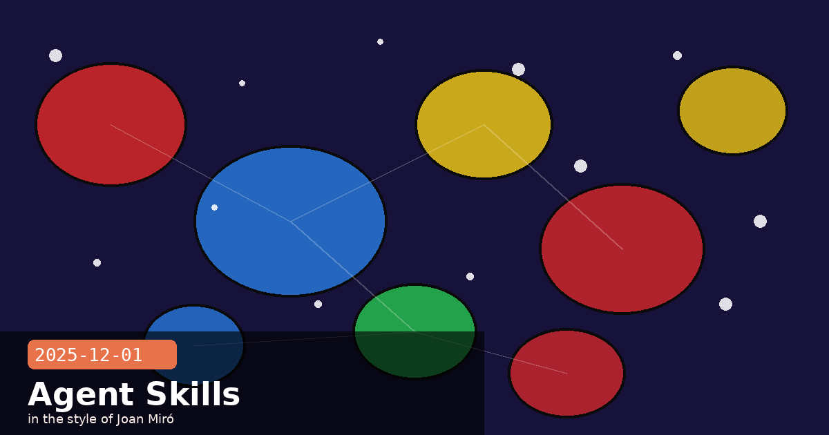 AWS re:Invent 2025 Opens: Anthropic Goes All-In on Agents — visual for 2025-12-01