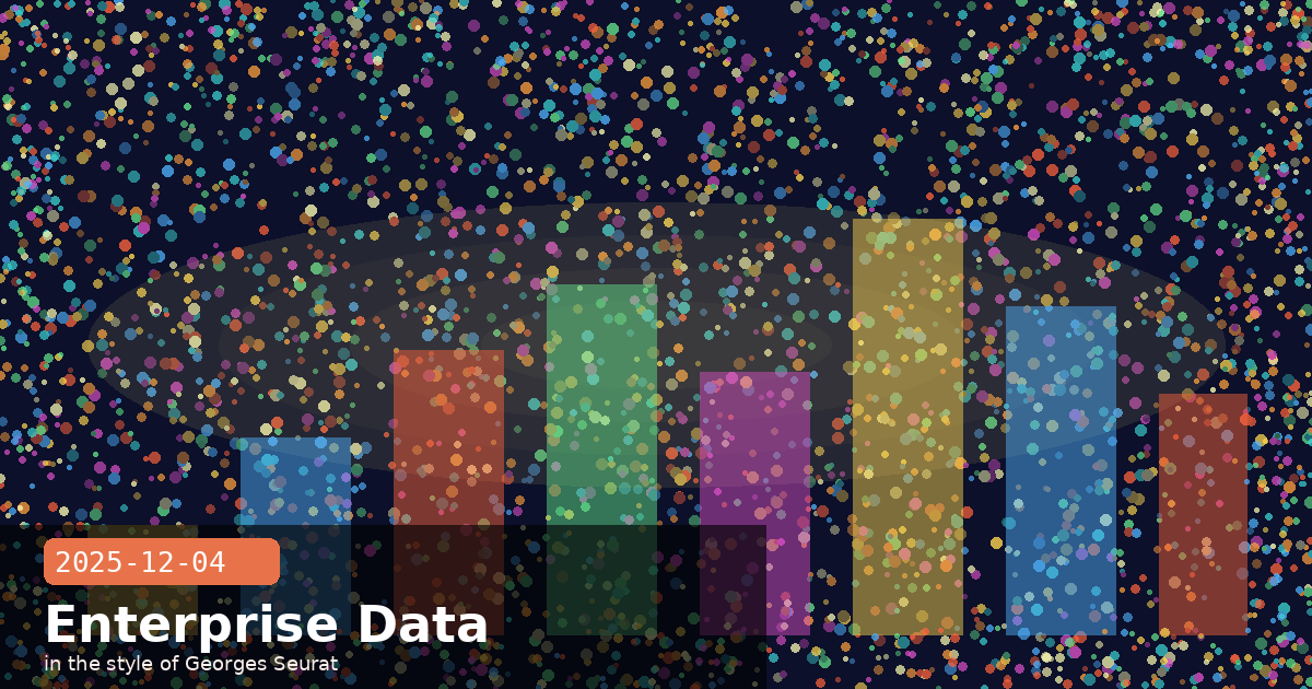 AWS re:Invent 2025: Anthropic's Enterprise Momentum — visual for 2025-12-04