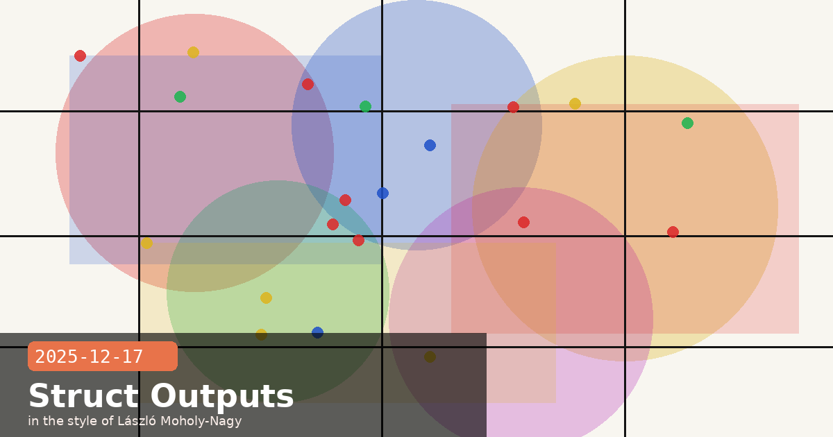 December API Updates: Structured Outputs Now on Haiku 4.5 & Tool Use Best Practices — visual for 2025-12-17
