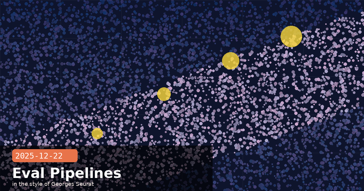 Building Evaluation Pipelines for Claude in Production — visual for 2025-12-22