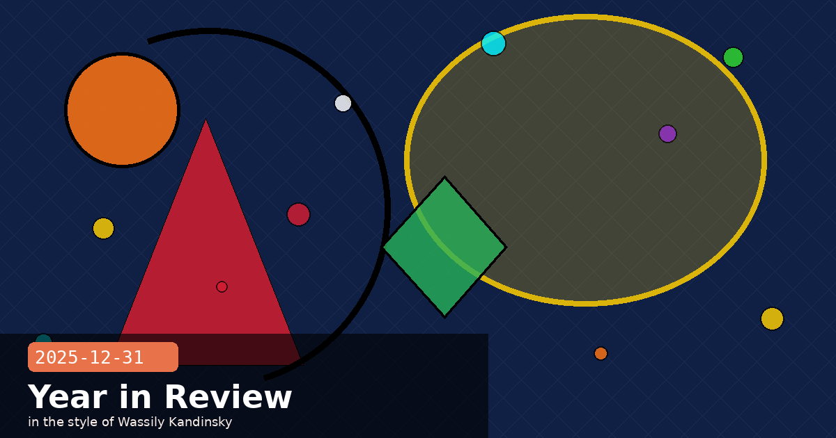 Year in Review: What We Learned Building with Claude in 2025 — visual for 2025-12-31