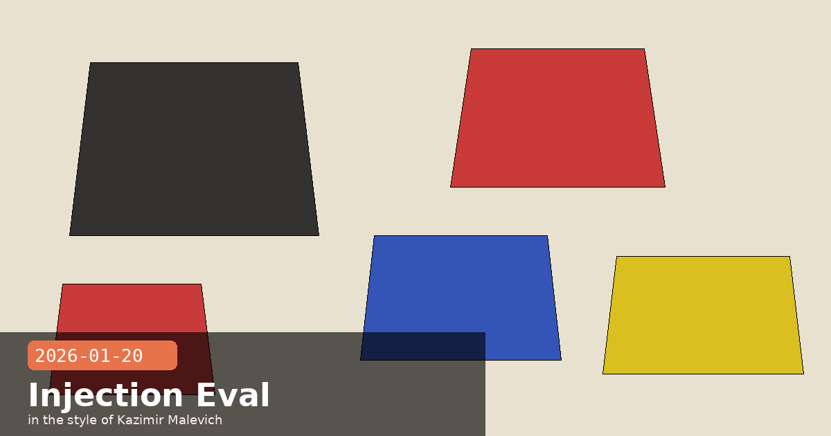 Prompt Injection Resistance Evaluation Framework Published & Refusal Calibration Update — visual for 2026-01-20