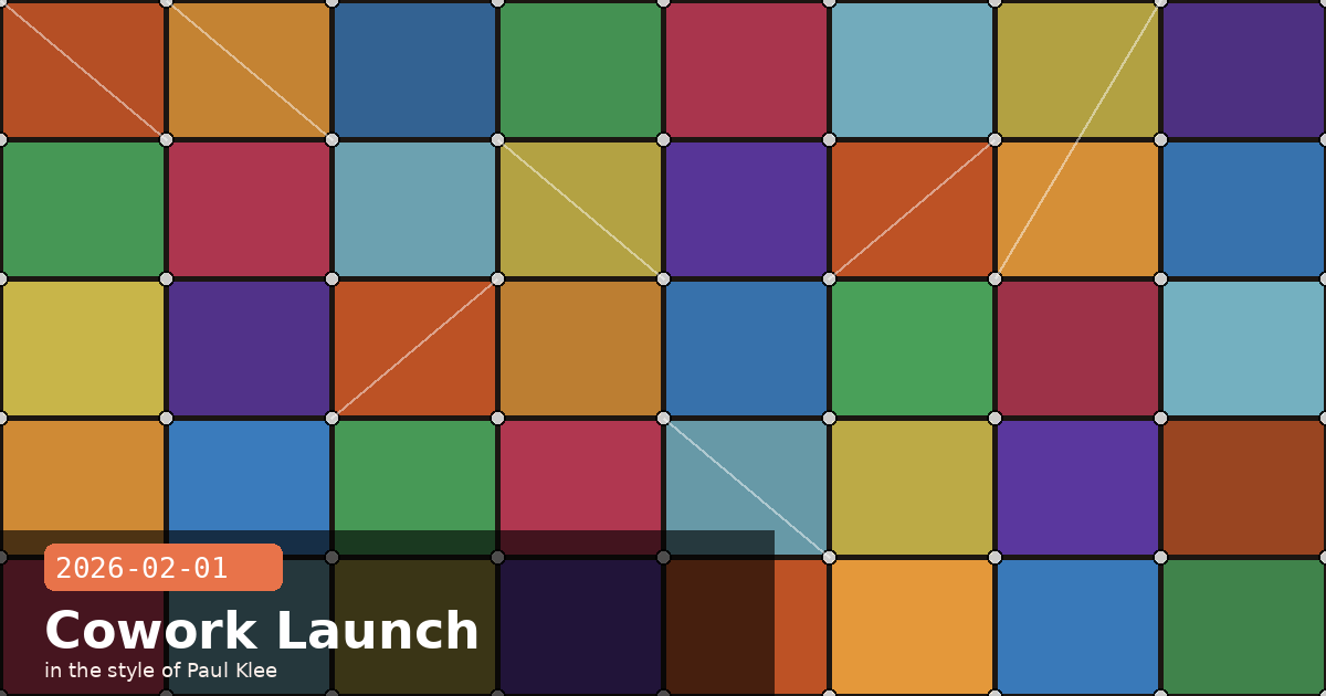 Cowork for Pro, GOV.UK Assistant & MCP Tool Search GA — visual for 2026-02-01