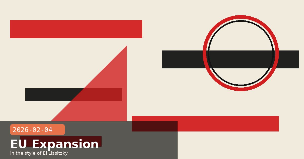 EU Region Waitlist, How Cowork Was Built & Copilot Confirms Opus 4.6 — visual for 2026-02-04