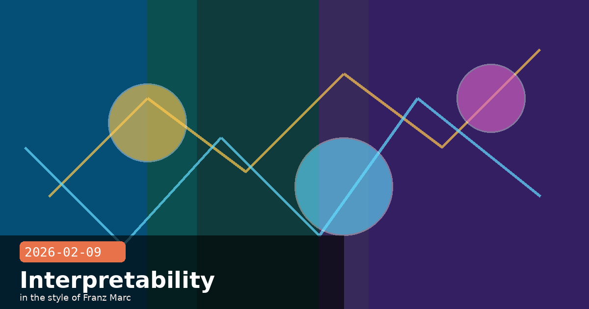 Cowork Office Suite Preview & Attribution Graph Interpretability Advances — visual for 2026-02-09
