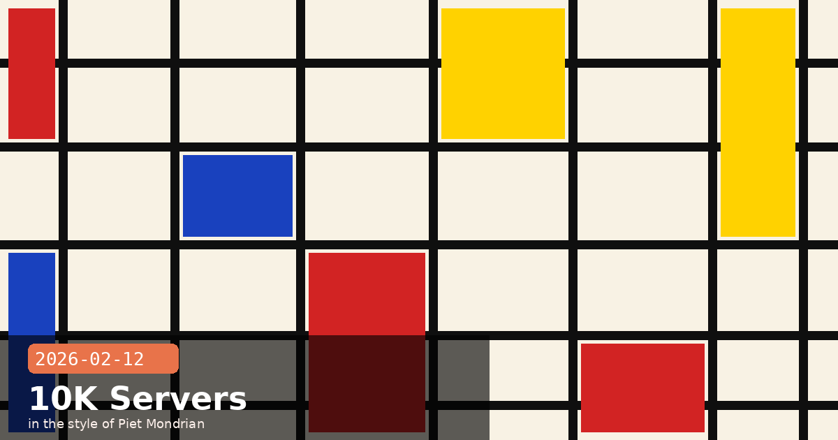 Self-Serve Enterprise Plans Launch & MCP Passes 10,000 Servers — visual for 2026-02-12