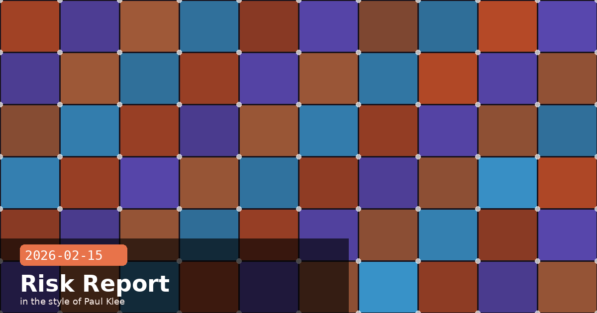February 2026 Risk Report & Claude Code v2.1.49 Ships ConfigChange Hook — visual for 2026-02-15