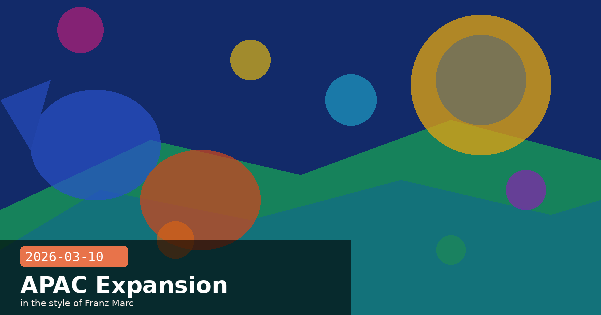 Sydney Office, Industry Amicus Brief & Pentagon Standoff Deepens — visual for 2026-03-10