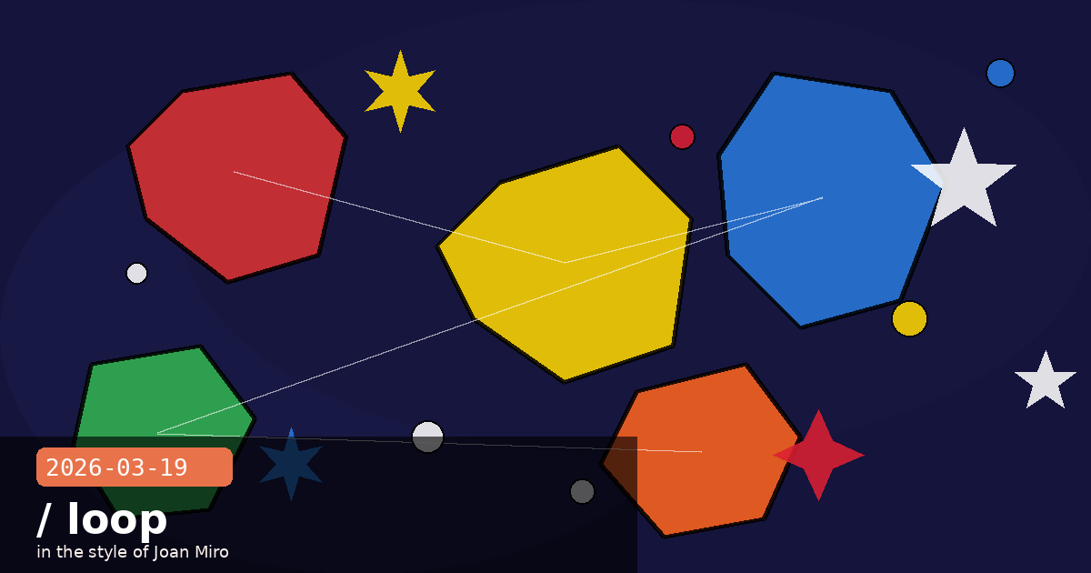 /loop Command, Marketplace, Market Share & AI SRE — visual for 2026-03-19