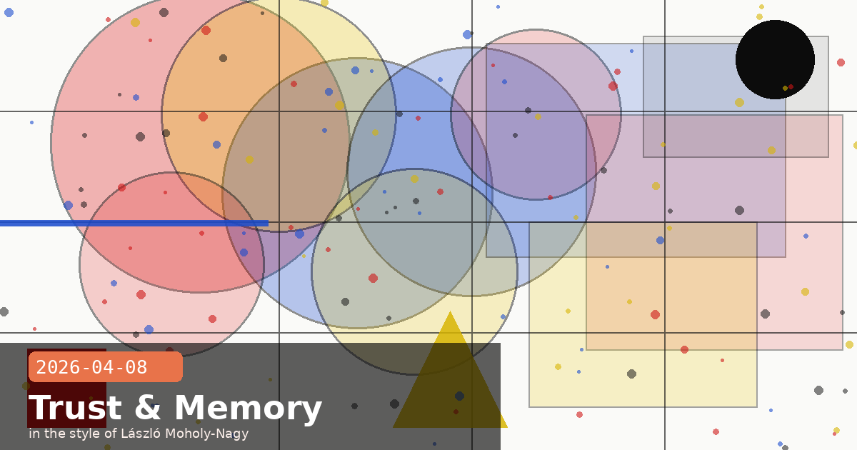 Project Glasswing, Compaction API & $100M Partner Network — visual for 2026-04-08