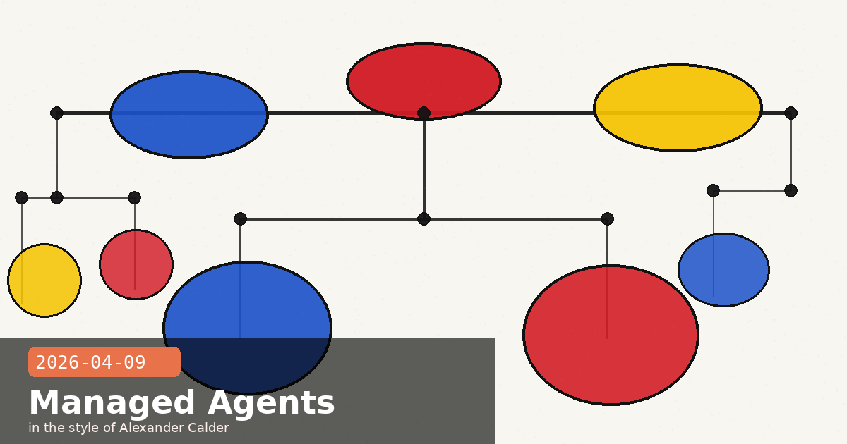 Claude Managed Agents & the ant CLI — visual for 2026-04-09