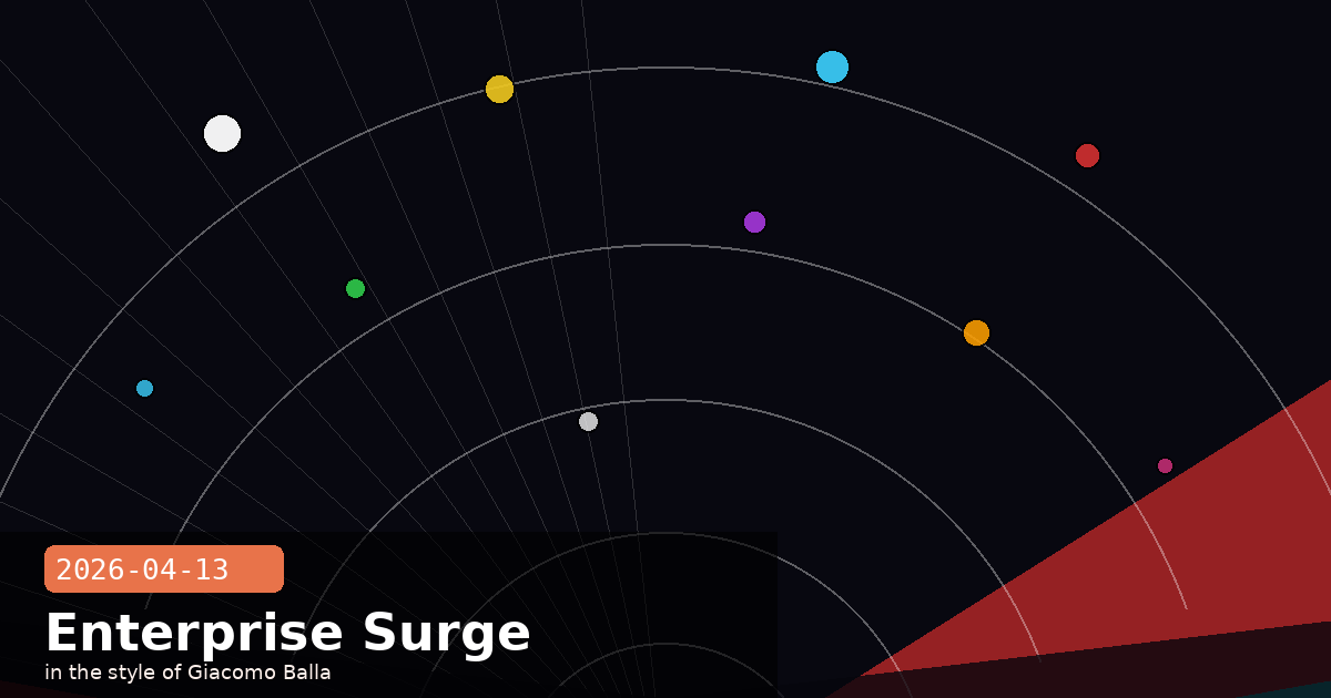 HumanX 2026: Claude Leads Enterprise AI, Labs Unite Against Model Theft — visual for 2026-04-13