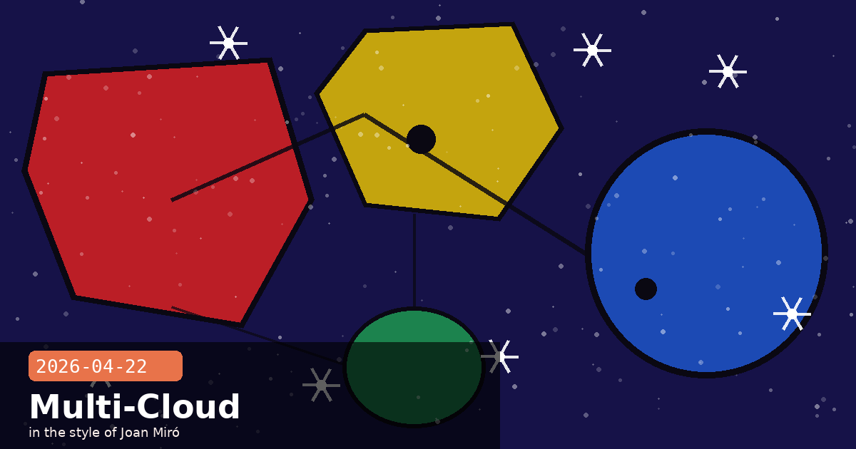 Cloud Next Live, Claude Code Pro Pricing Reversal & Multi-Cloud Patterns — visual for 2026-04-22