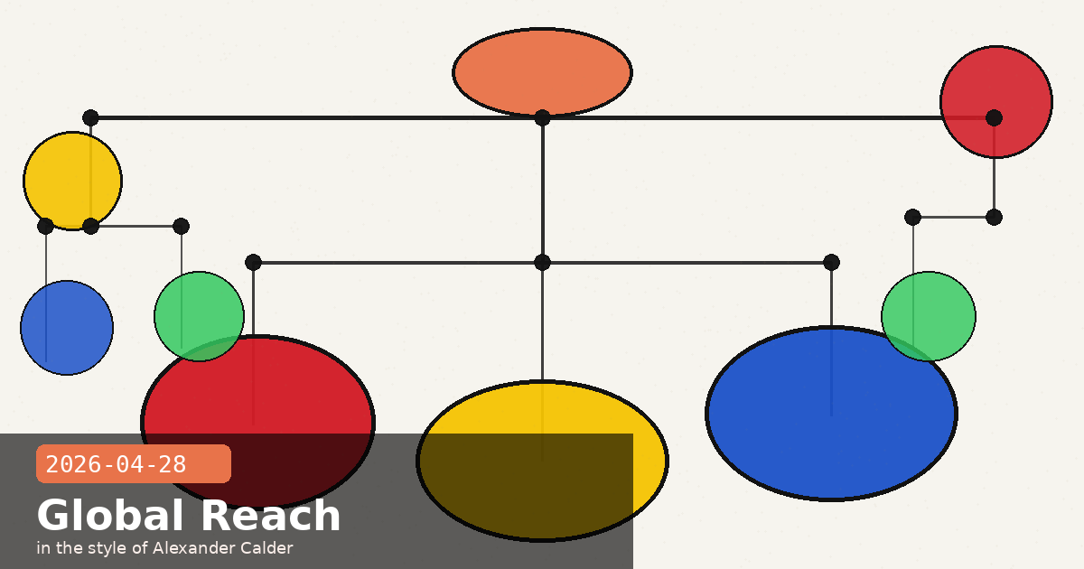 Sydney Office Opens, Harvard Adopts Claude & Bedrock AgentCore CLI Lands — visual for 2026-04-28