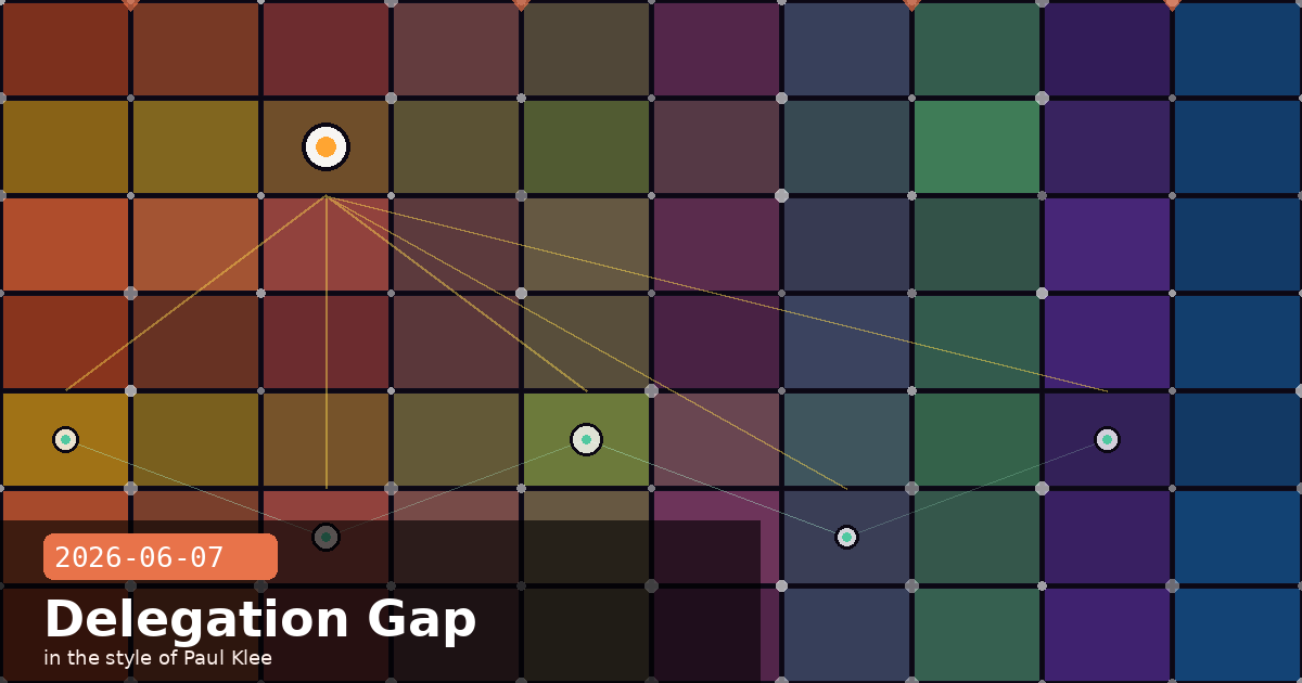 The Delegation Gap, API Cost Wins & Opus 4.1 Sunset — visual for 2026-06-07