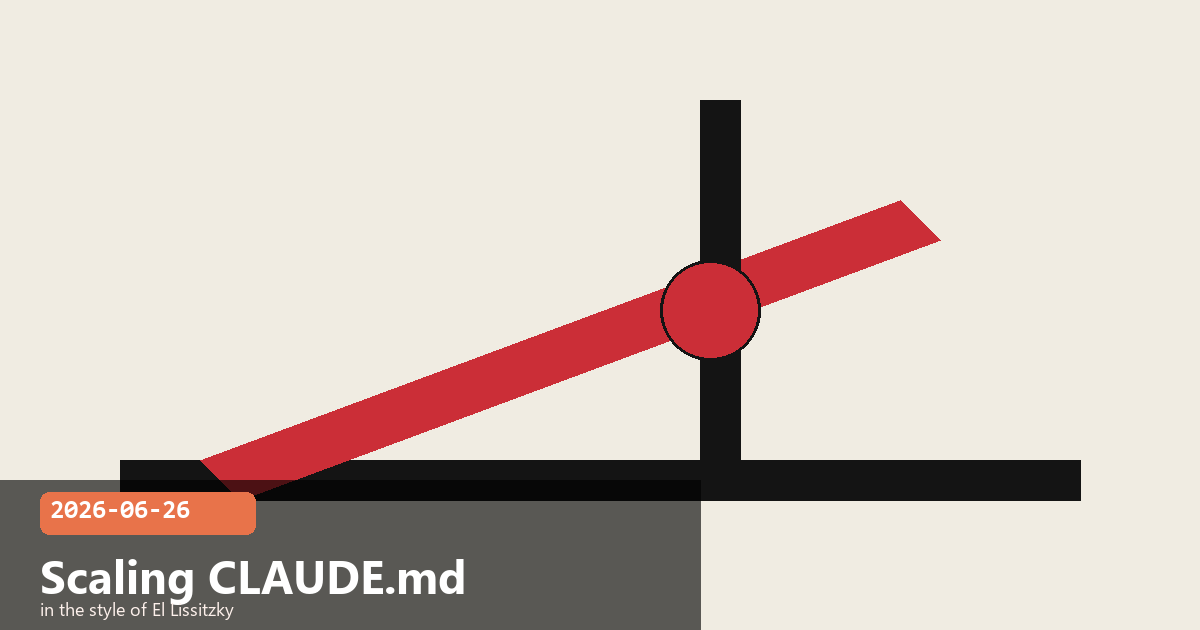 Scaling CLAUDE.md & an Auto-Mode Permission Review Checklist — visual for 2026-06-26