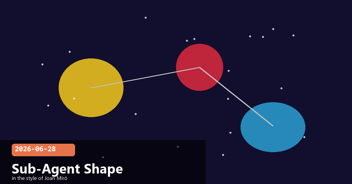 Sub-Agents vs. One Long Session: Choosing the Right Shape — visual for 2026-06-28