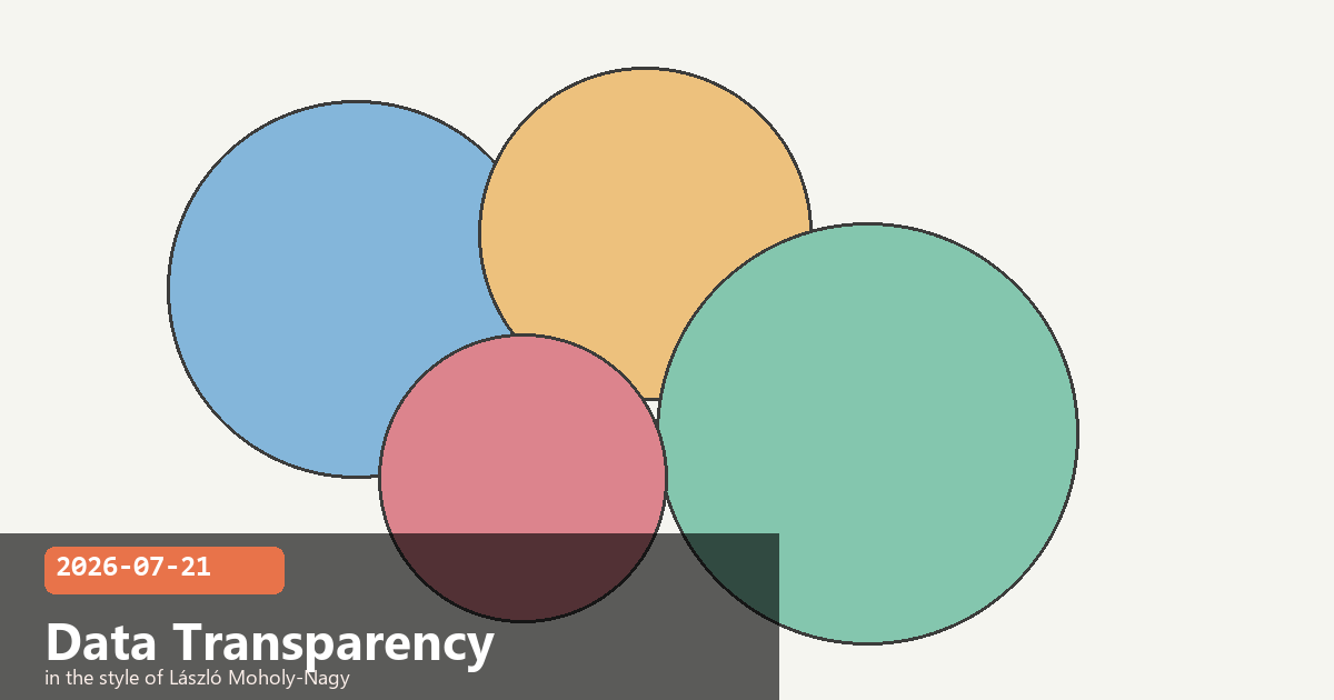 Teachers Data Policy Clarified & Tighter Subagent Controls — visual for 2026-07-21
