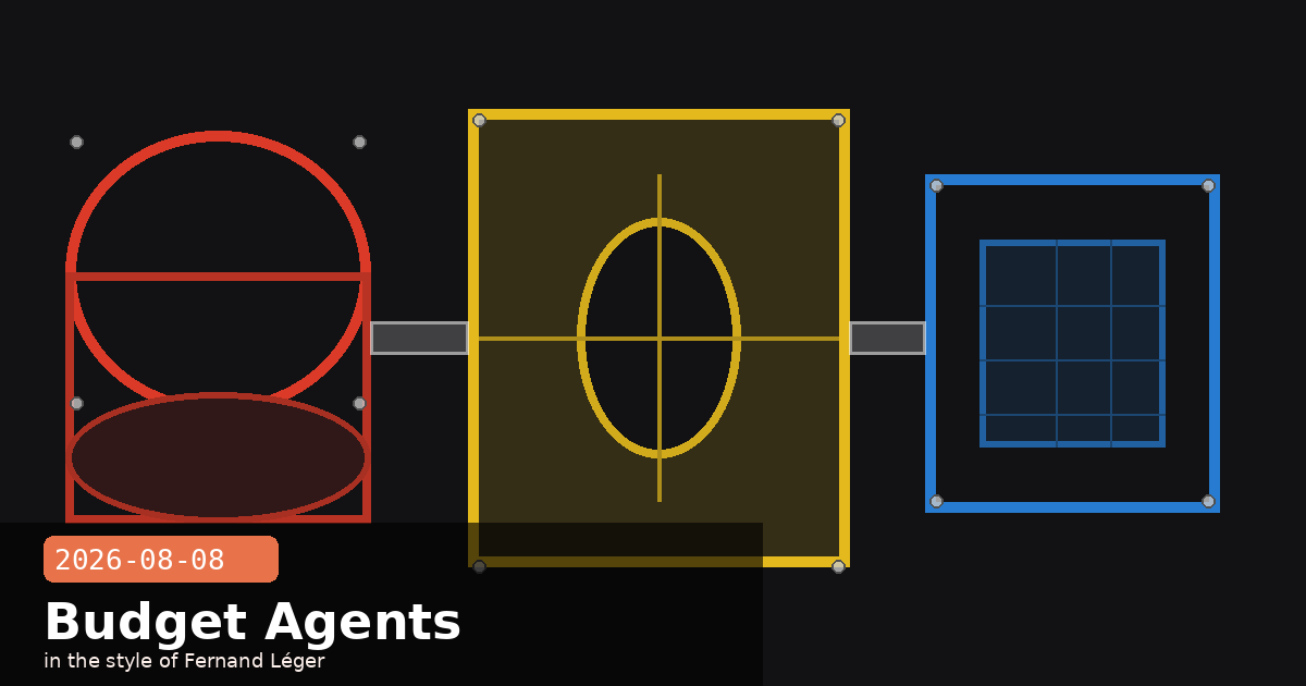 Claude Code v2.1.225, Managed Agents Budget Controls, and Inference Geo-Routing — visual for 2026-08-08