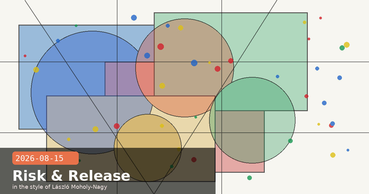 Risk Report: Model 2 Disclosed and v2.1.233 Reliability Fixes — visual for 2026-08-15