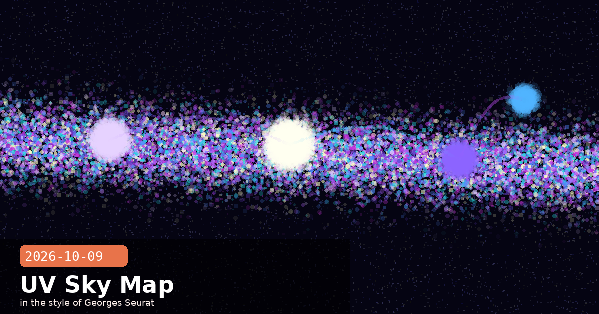 Cyber Mission, Free OSS Scanner, New Usage Policy & UV Sky Map — visual for 2026-10-09