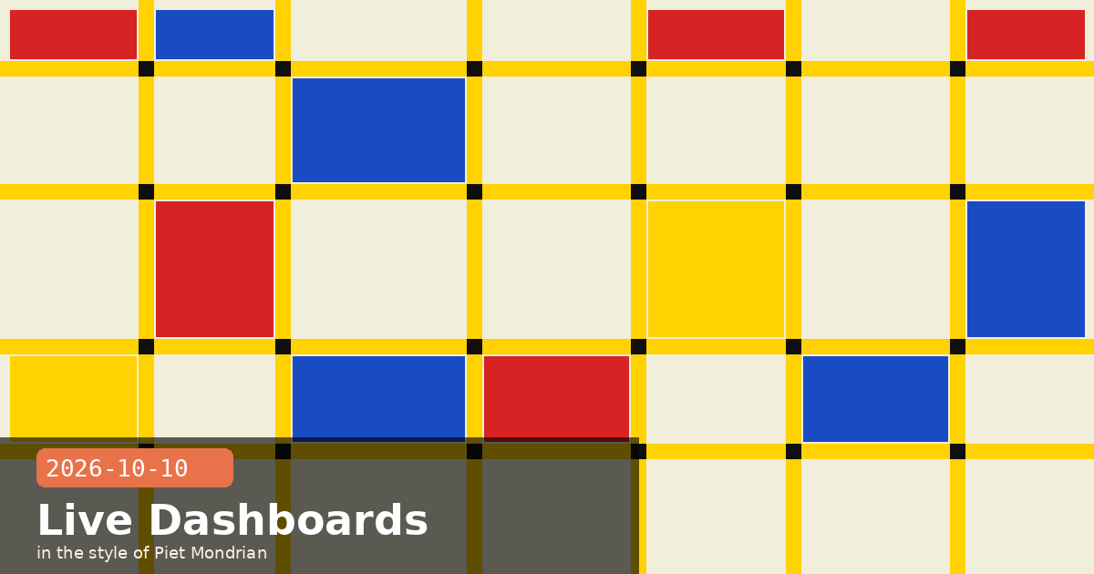 Claude Dashboards & Motion in Beta, Docs Free for All — Plus Anthropic's Unintended Actions Report — visual for 2026-10-10